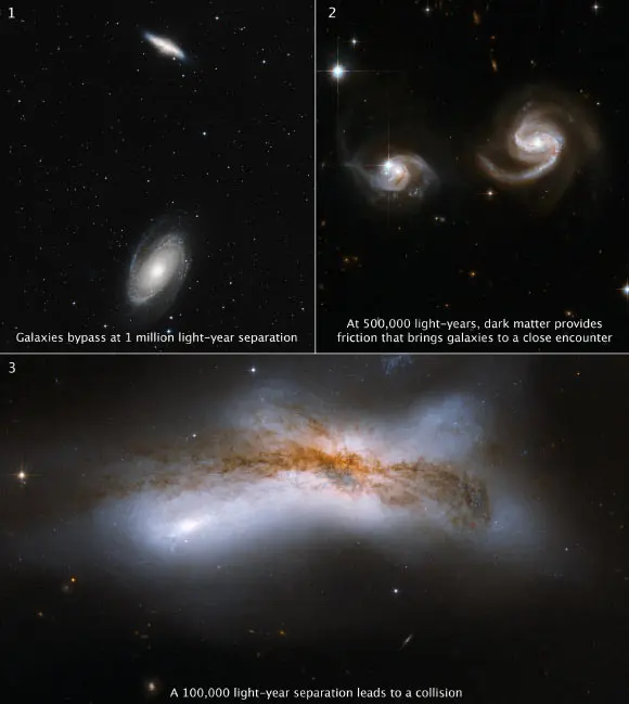 Our Milky Way Galaxy May Escape Collision with Andromeda, New Research Suggests