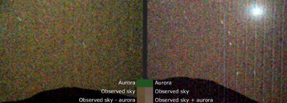Perseverance Detects Visible-Wavelength Aurora on Mars