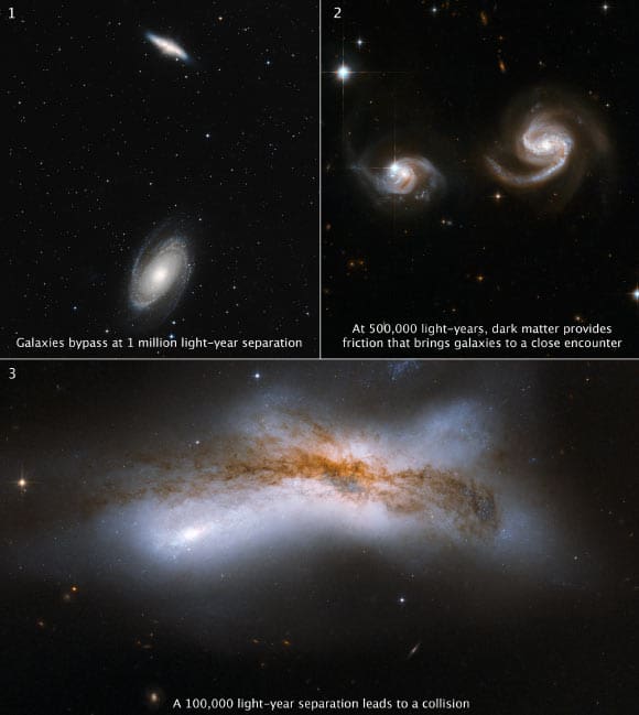 Our Milky Way Galaxy May Escape Collision with Andromeda, New Research Suggests
